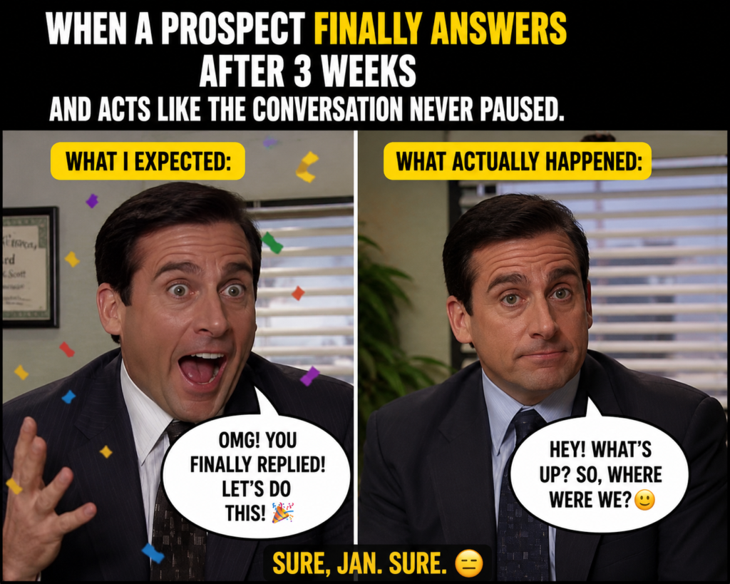 Motivational Sales Quotes Funny: Laugh Your Way to More Sales 11 funny motivational quotes for sales team